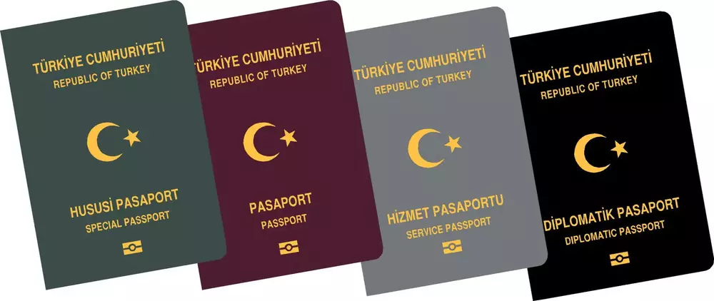 Obtain Turkish Citizenship Fast